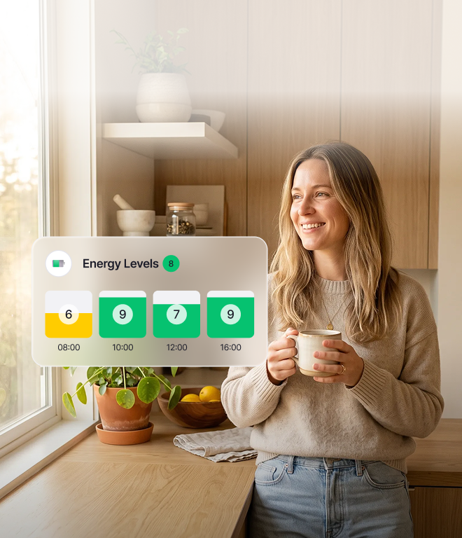 See what fuels your best days