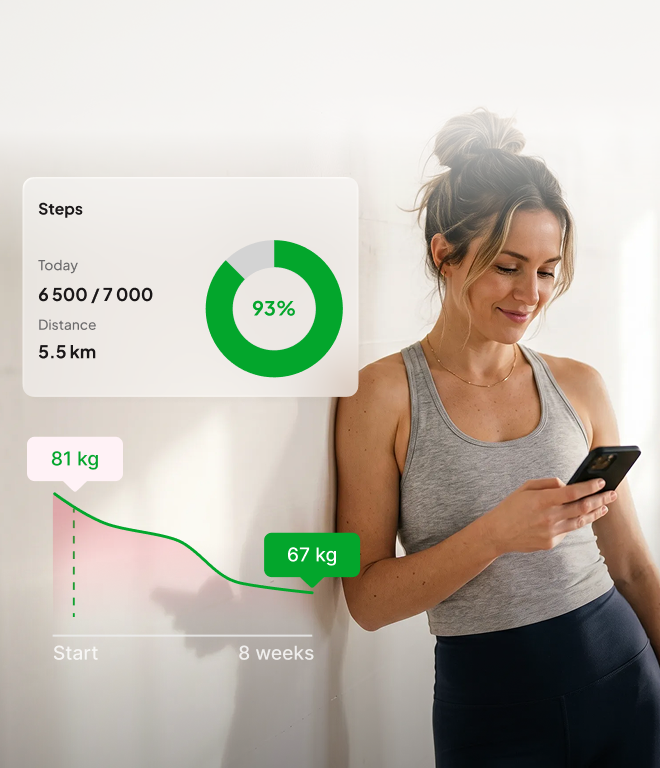 Track and see your results